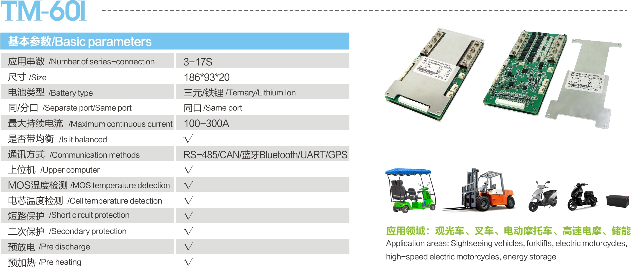 TM-601