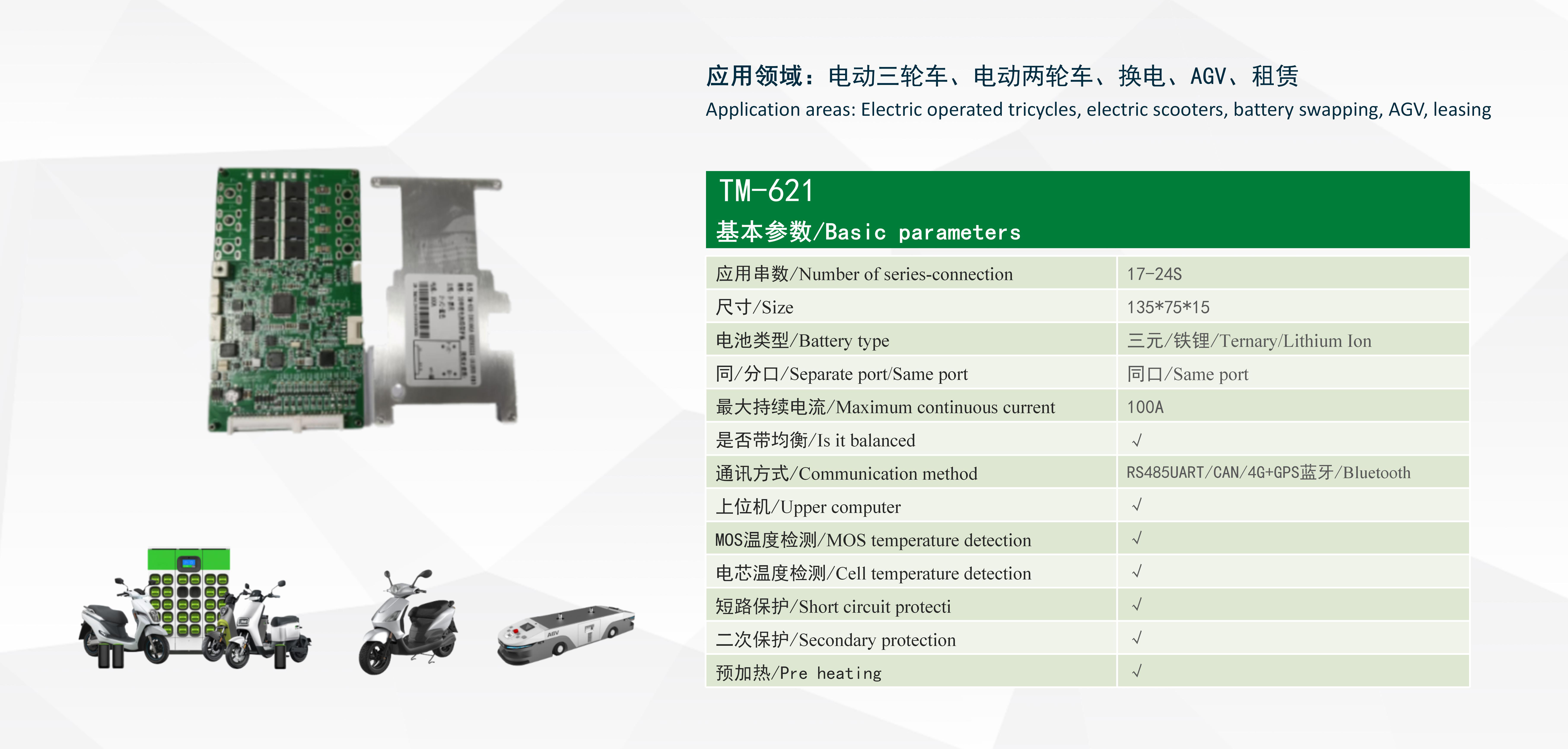 TM-621