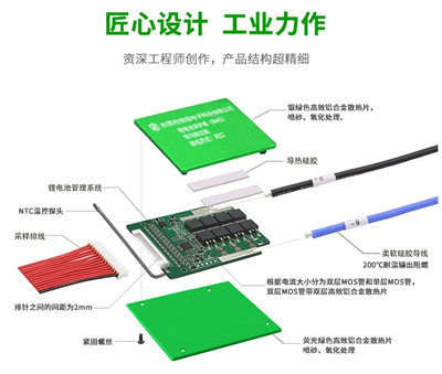 简洁式揭秘选择适合的动力保护板